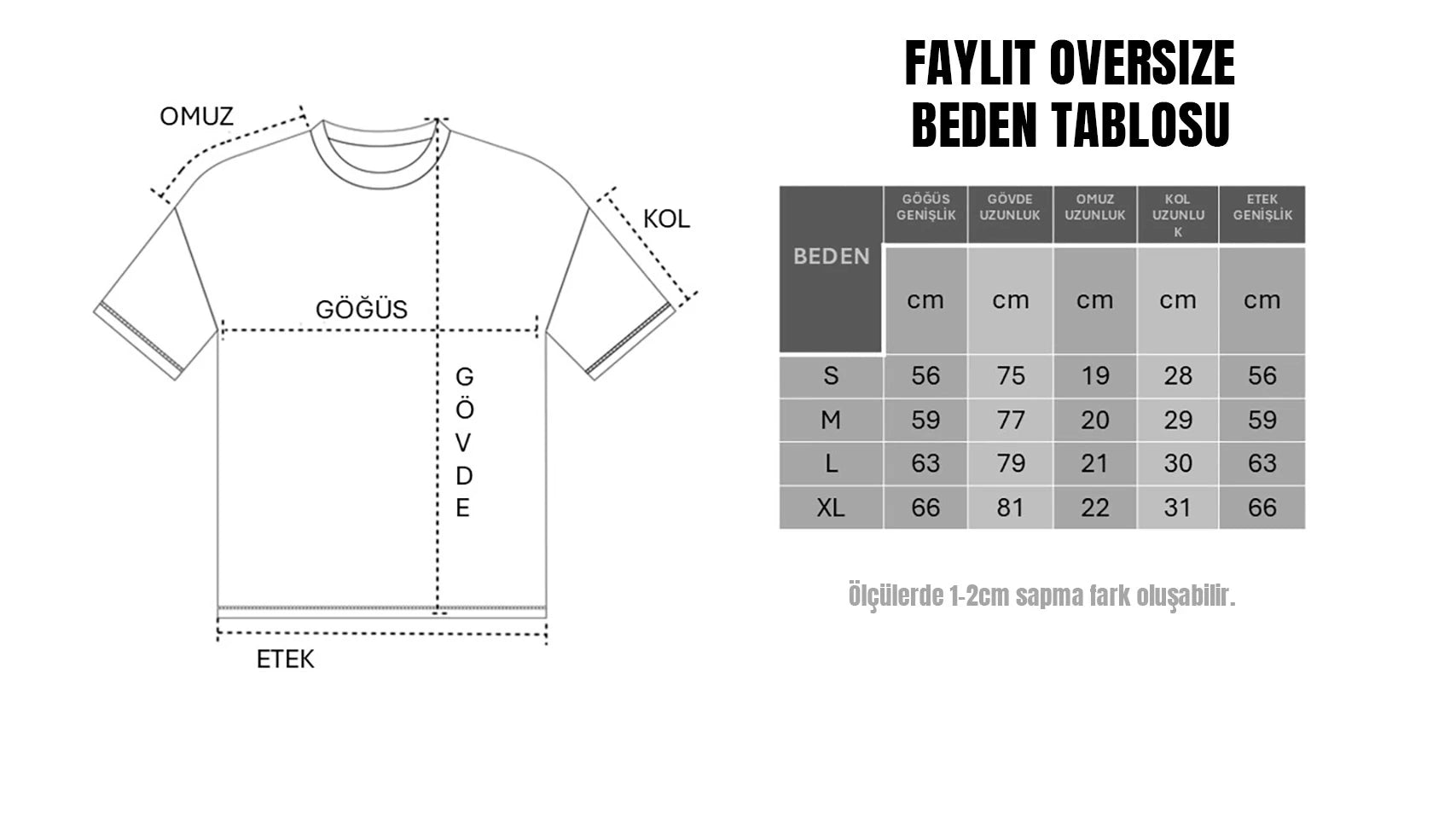 Beden Tablosu